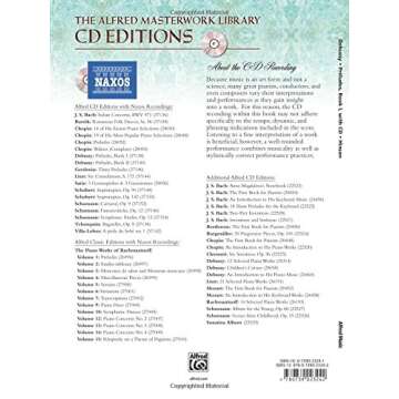 Debussy's Preludes, First Book - Alfred Masterwork Edition for Pianists