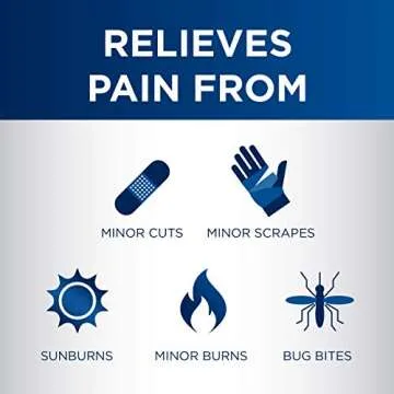 Dermoplast Pain, Burn & Itch Relief Spray for Minor Cuts, Burns and Bug Bites, 2.75 Oz, Pack of 2 (Packaging May Vary)