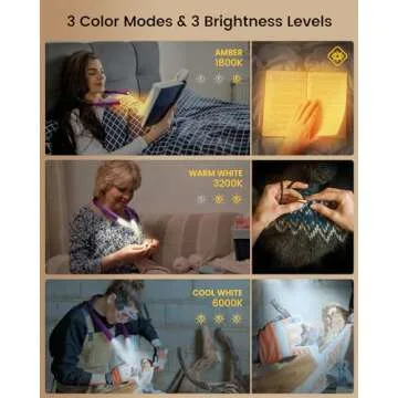 Glocusent Neck Reading Light for Seamless Reading in Bed