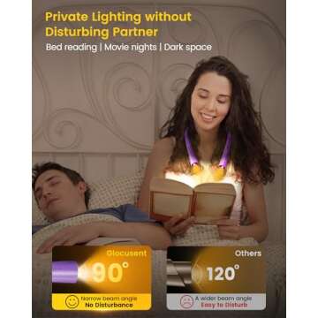 Glocusent Upgraded LED Neck Reading Light, Book Light for Reading in Bed, 30-min Timer, 3 Colors & 3 Brightness Adjustable, Rechargeable & Long Lasting, Perfect for Reading, Knitting