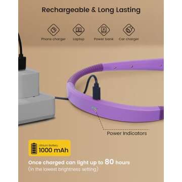 Glocusent Upgraded LED Neck Reading Light, Book Light for Reading in Bed, 30-min Timer, 3 Colors & 3 Brightness Adjustable, Rechargeable & Long Lasting, Perfect for Reading, Knitting