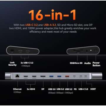 TobenONE USB-C Docking Station with 100W Charger