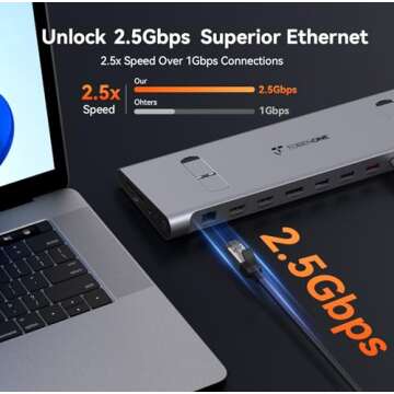 TobenONE USB-C Docking Station with 100W Charger