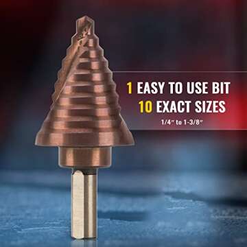 ZELCAN Cobalt Added M35 Step Drill Bit - Ultimate Unibit for Professionals