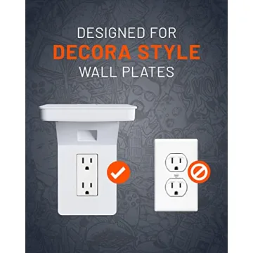 ECHOGEAR Outlet Shelf for Easy Home Organization