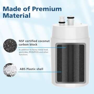 Faucet Filter Replacement for Brita - 2-Pack