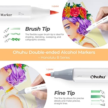 Ohuhu 320 Colors Alcohol Markers Dual-Tip Art Set