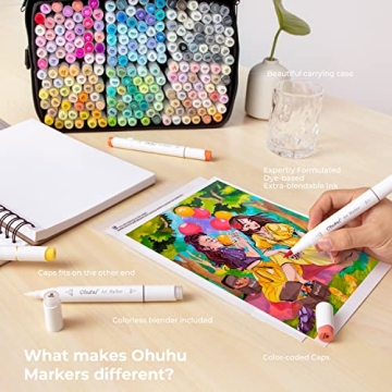 Ohuhu 320 Colors Alcohol Markers Dual-Tip Art Set