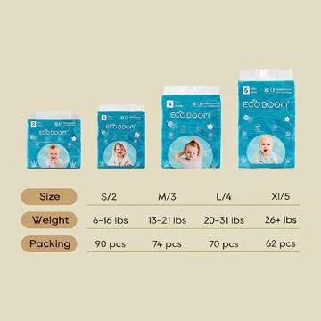 ECO BOOM Plant-Based Diapers Size 3 for Comfort & Care