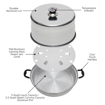 Kitchen Crop Steam Canner Ideal for Quick Canning