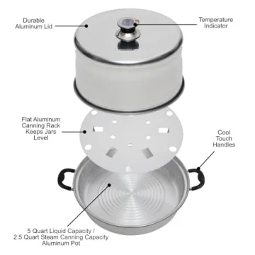 Kitchen Crop Steam Canner Ideal for Quick Canning