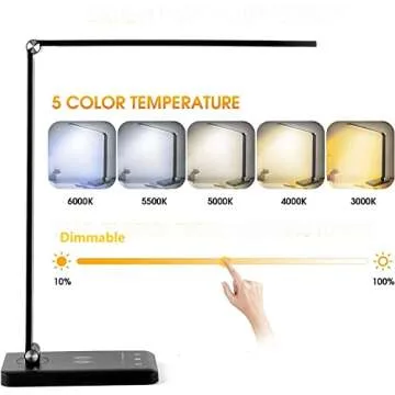 Liquor fragrance LED Desk Lamp Dimmable Office Desk Light with USB Charging Port, 5 Lighting Modes, Touch Control, Auto Timer 30 / 60min, Eye-Caring Table Lamps (Black)