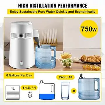 Vevor Pure Water Distiller 750W - 4L BPA Free for Home Use