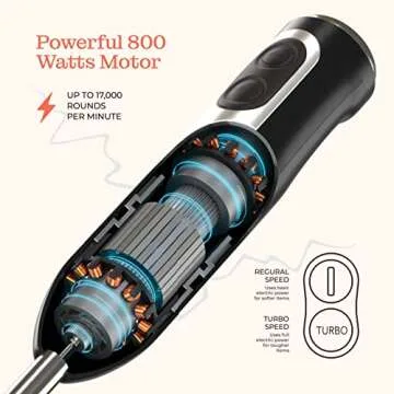 Powerful 800W Immersion Blender Set for Versatile Cooking