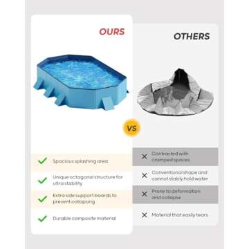 Durable Peteast Foldable Dog Pool for Pets & Kids