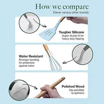 Kitchen Utensils Set - 20 Silicone Cooking Utensils for Non-stick Cookware. Wood Kitchen Utensils. BPA Free, Silicone Spatula Wooden Spoons Set Tongs. Best Chef Kitchen Gadgets Tool Set Gifts