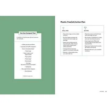 Simply Sustainable: Moving Toward Plastic-Free, Low-Waste Living