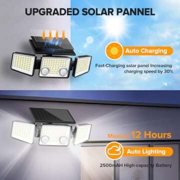 UME Solar Outdoor Lights 3000 Lumen 7000K, 152 LED Super Bright Motion Sensor Outdoor Lights with 2 ...