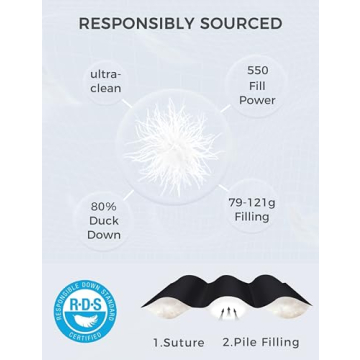 Wantdo Women's Packable Down Jacket for Travel and Style