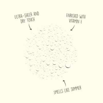 Sun Bum Original SPF 15 Sunscreen Spray - Moisturizing & Reef Safe