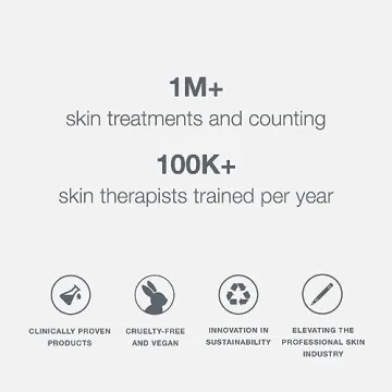 Dermalogica Daily Superfoliant - Deep Pore Exfoliator