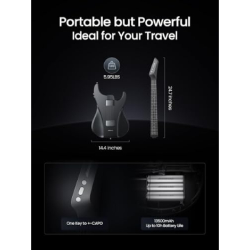 AeroBand Smart Guitar, Travel Silent Guitar With Detachable Fretboard and Bag, Headphone Jack, MIDI Guitar For Adults, Teenagers(2024 Update)