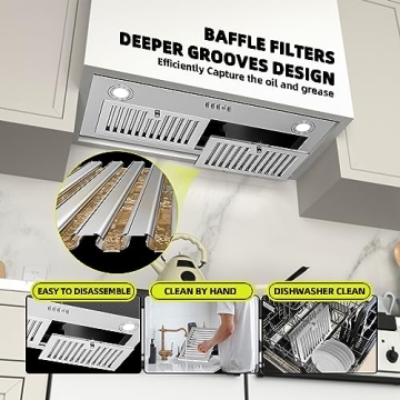 FIREGAS 30" Range Hood Insert: 600 CFM Ventilation