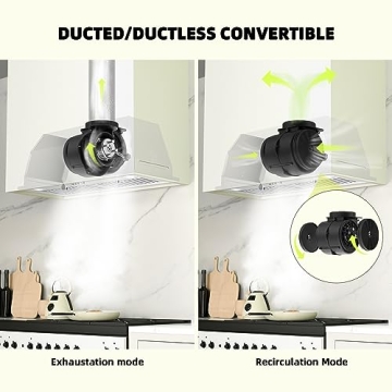 FIREGAS 30" Range Hood Insert: 600 CFM Ventilation