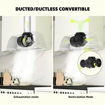 FIREGAS 30" Range Hood Insert: 600 CFM Ventilation