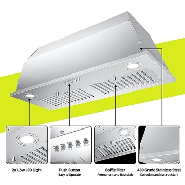 FIREGAS 30" Range Hood Insert: 600 CFM Ventilation