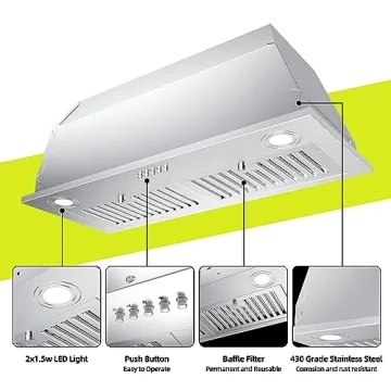 FIREGAS 30" Range Hood Insert: 600 CFM Ventilation