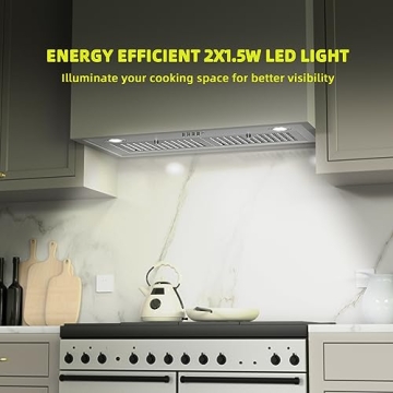 FIREGAS 30" Range Hood Insert: 600 CFM Ventilation