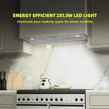 FIREGAS 30" Range Hood Insert: 600 CFM Ventilation