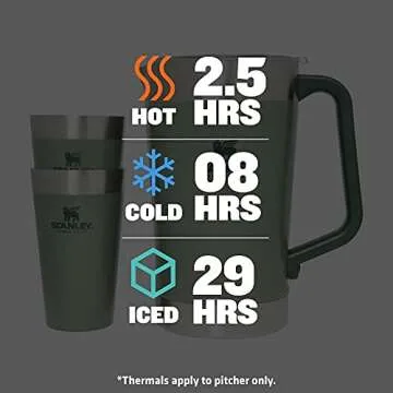 Stanley The Stay-Chill Classic Pitcher Set Hammertone 64OZ