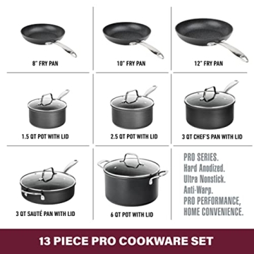 Granitestone 13-Piece Nonstick Cookware Set for All