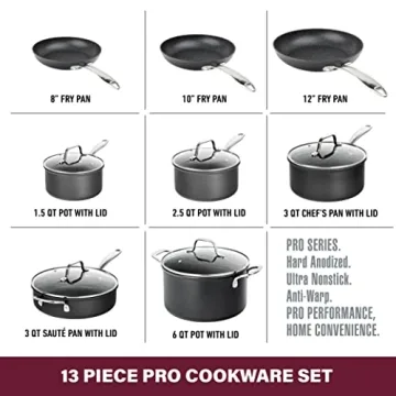 Granitestone 13-Piece Nonstick Cookware Set for All
