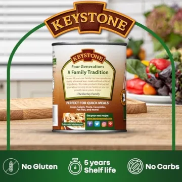Keystone Meats All Natural Canned Turkey 28 Oz Ready To Eat