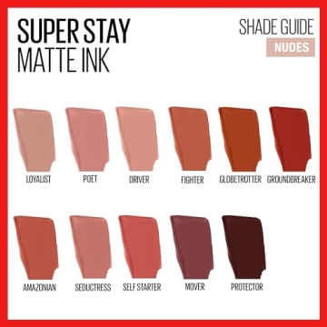 Maybelline Super Stay Matte Ink Liquid Lipstick Makeup, Long Lasting High Impact Color, Up to 16H Wear, Seductress, Light Rosey Nude, 1 Count