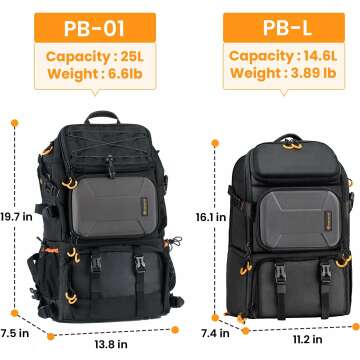 TARION Pro 2-in-1 Waterproof Large Camera Backpack