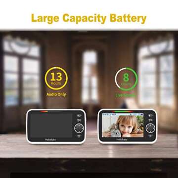 HelloBaby Baby Monitor with 5 inch Large Screen, Video Baby Monitor with Camera and Audio,Room Temperature Sensor, 2-Way Audio,VOX,Digital Zoom,Long Range,Night Vision