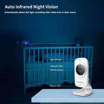 HelloBaby Baby Monitor with 5 inch Large Screen, Video Baby Monitor with Camera and Audio,Room Temperature Sensor, 2-Way Audio,VOX,Digital Zoom,Long Range,Night Vision