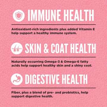 ORIJEN Small Breed Dry Dog Food, Grain Free Dry Dog Food for Small Breeds, Fresh or Raw Ingredients, 4lb