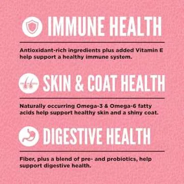 ORIJEN Small Breed Dry Dog Food, Grain Free Dry Dog Food for Small Breeds, Fresh or Raw Ingredients, 4lb