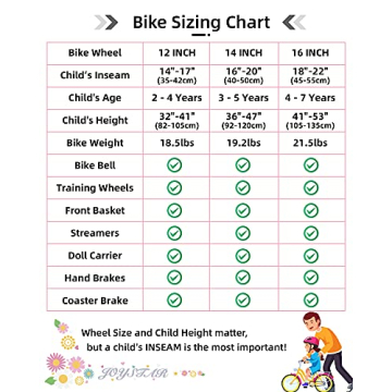 JOYSTAR Little Daisy 12 Inch Girls Bike with Training Wheels