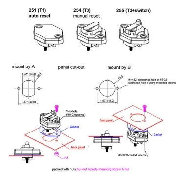 RKURCK 12V-32V Manual Reset 20A Circuit Breaker