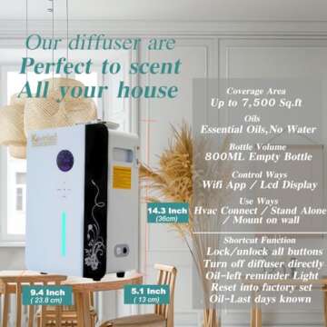 Smart Oil Diffuser- 7,500 Sq FT WiFi Scent Diffusers for Home Long Lasting, Aromatherapy Nebulizing ...