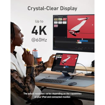 Anker 551 USB-C Hub with Foldable Tablet Stand and HDMI