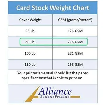 White Thick Paper Cardstock - for Brochure, Invitations, Stationary Printing | 80 lb Card Stock | 8.5 x 11 inch | Heavy Weight Cover Stock (216 GSM) 100 Brightness | 8 1/2 x 11 | 50 Sheets Per Pack