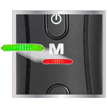 MANGROOMER Lithium Max Plus Body Groomer and Trimmer