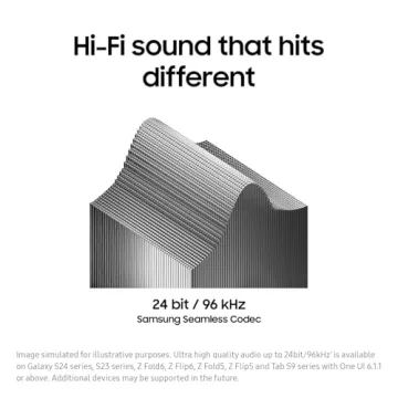 SAMSUNG Galaxy Buds 3: Renewed TWS Earbuds